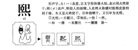 熙字取名 指南針 指北